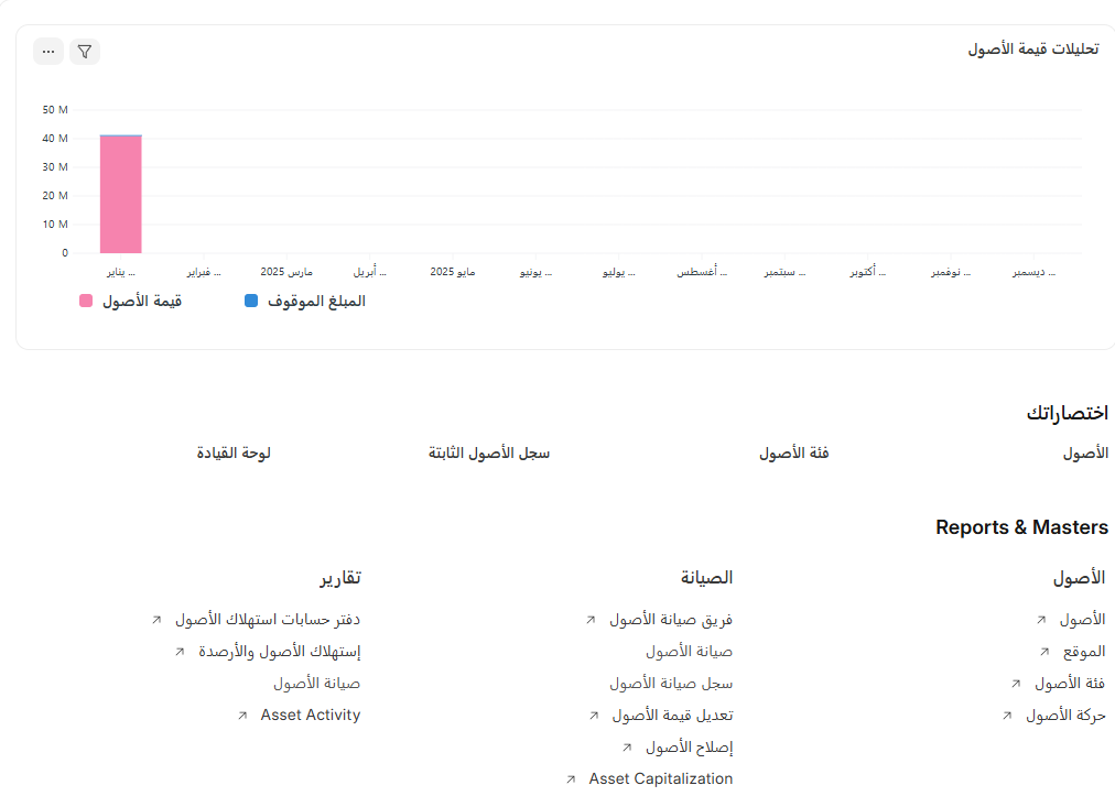 إدارة الاصول والمعدات