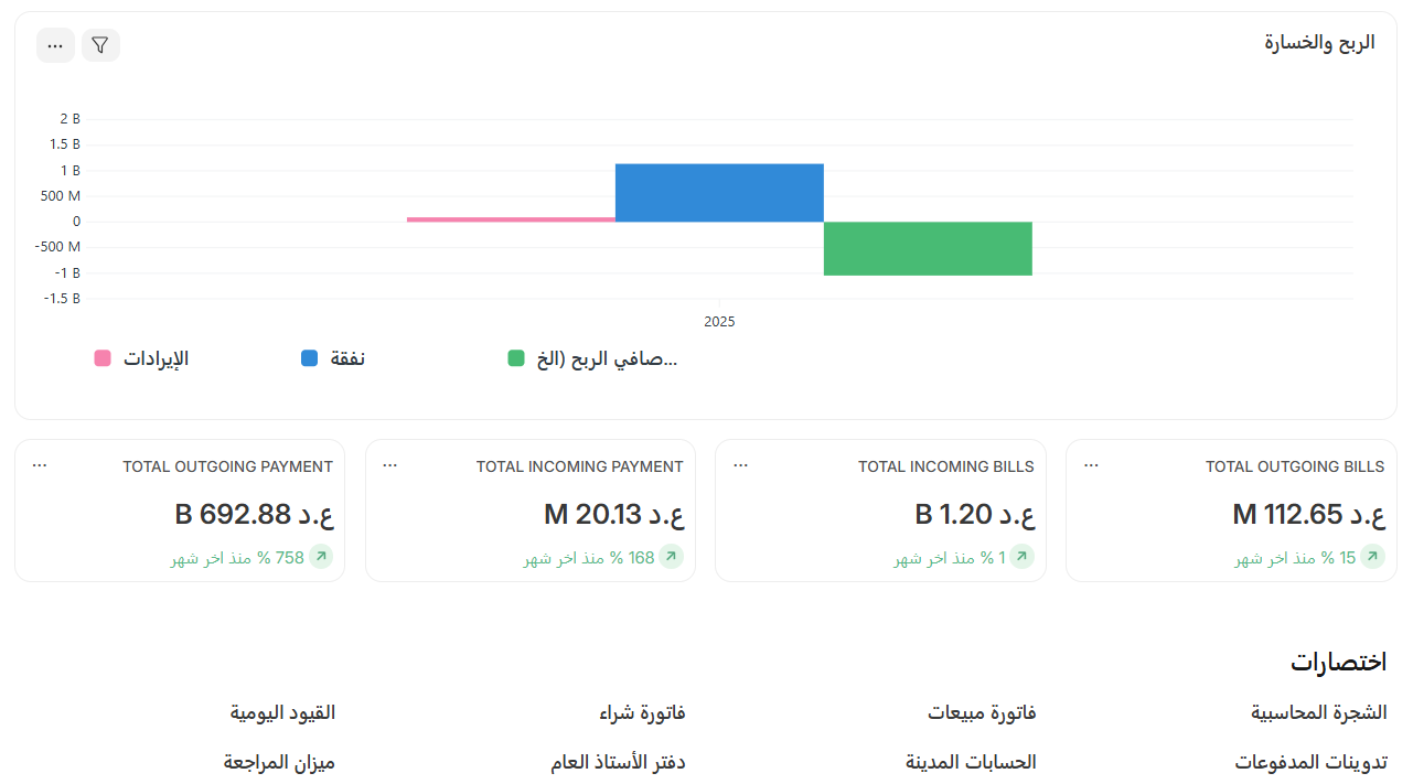 ادارة الحسابات المتكاملة